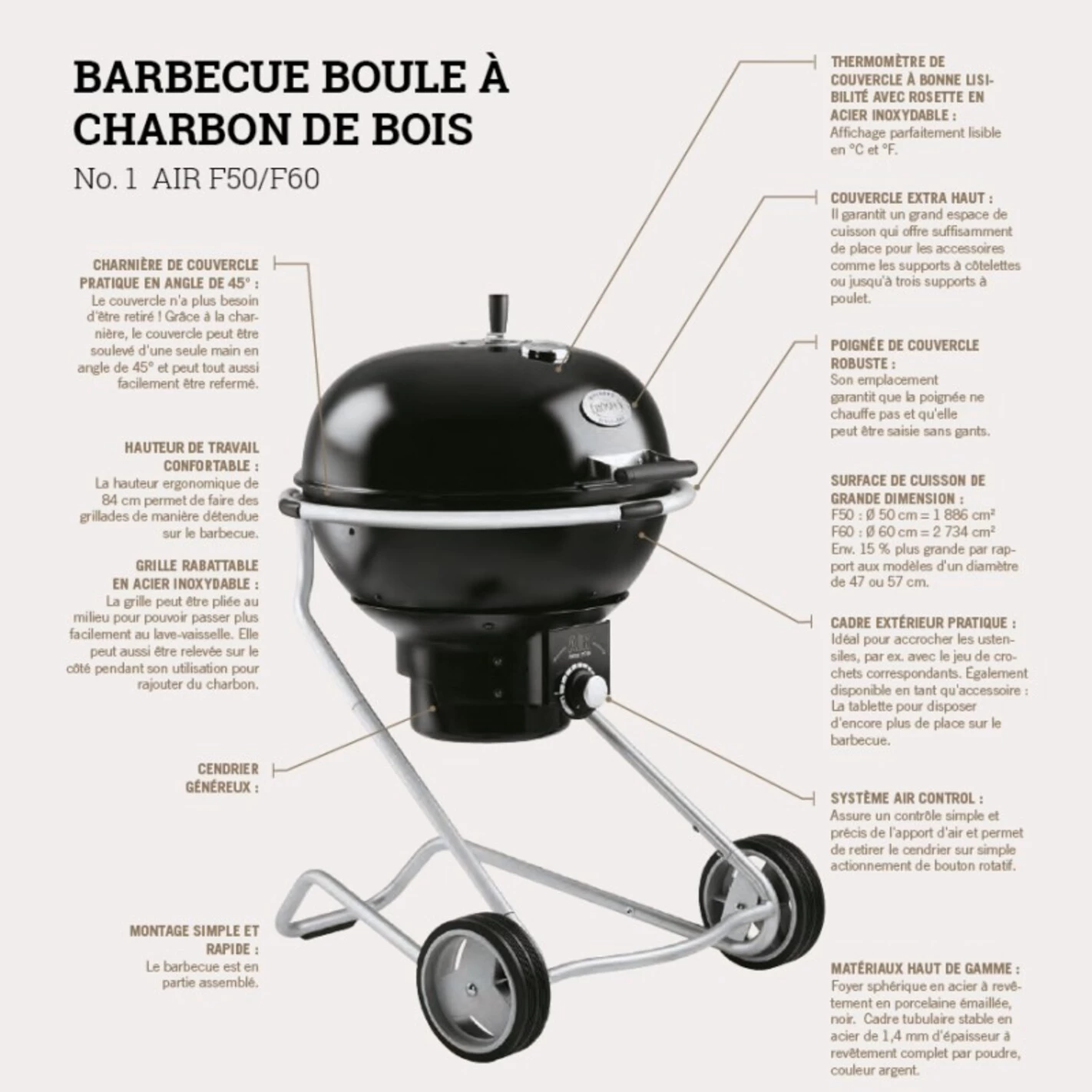 Barbecue Charbon Air F60 - Rosle* 10 Barbecue Charbon Air F60 - Rosle* – Image 10