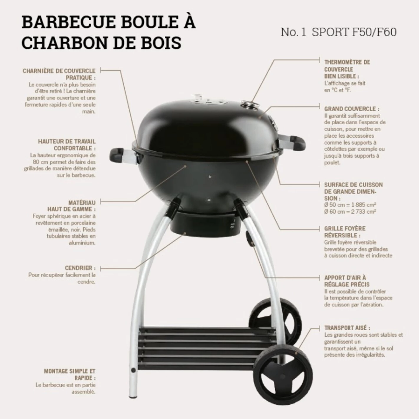 Barbecue Charbon Sport F50 - Rosle* 6 Barbecue Charbon Sport F50 - Rosle* – Image 6