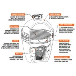 Barbecue Kamado Classic Large à Poser Ø 49 Cm - The Bastard -Foyer Extérieur Pour Barbecue classic large a poser the bastard 8720365856341 2